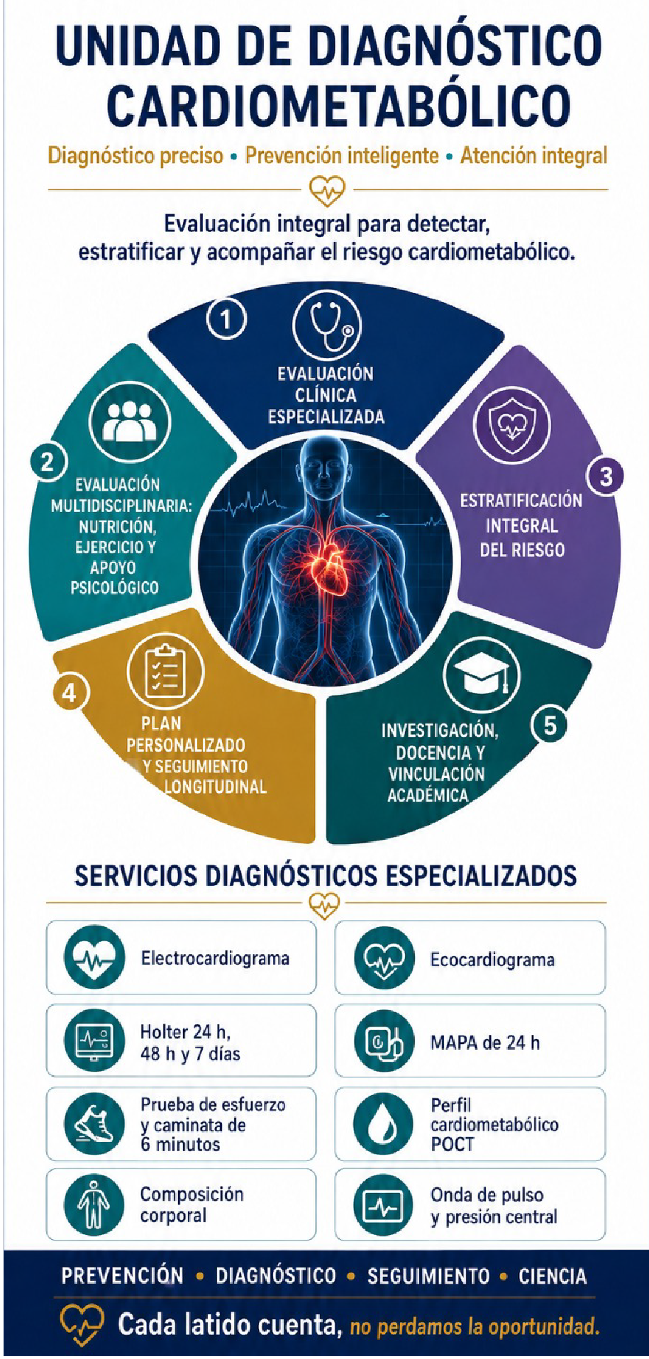 Flyer Informativo UDEP